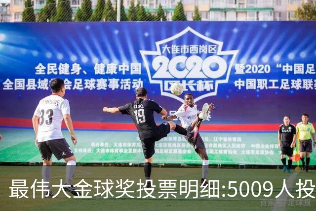 最伟大金球奖投票明细:5009人投多票 44人投超10次 4665人投2-4次