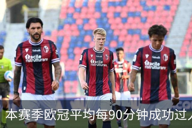 本赛季欧冠平均每90分钟成功过人次数榜：恩古莫哈7.4次居首