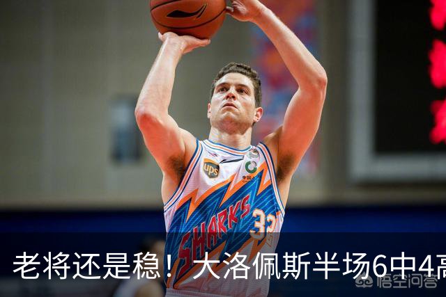 老将还是稳！大洛佩斯半场6中4高效拿下9分2篮板